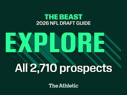 DRAFT ENCYCLOPEDIA! Explore OVER 2,700 NFL Prospec